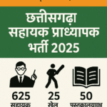 Chhattisgarh Recruitment 2025 – 700 posts