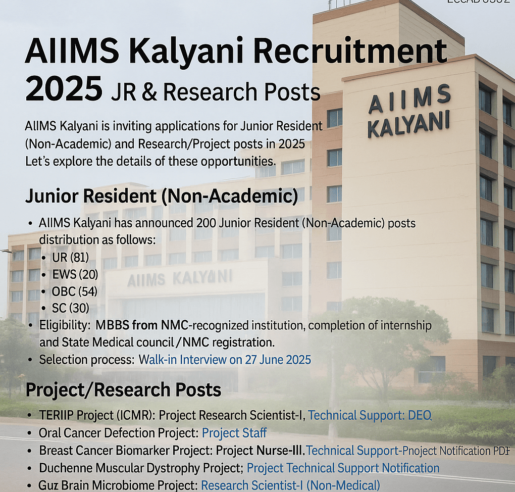 AIIMS Kalyani Recruitment 2025