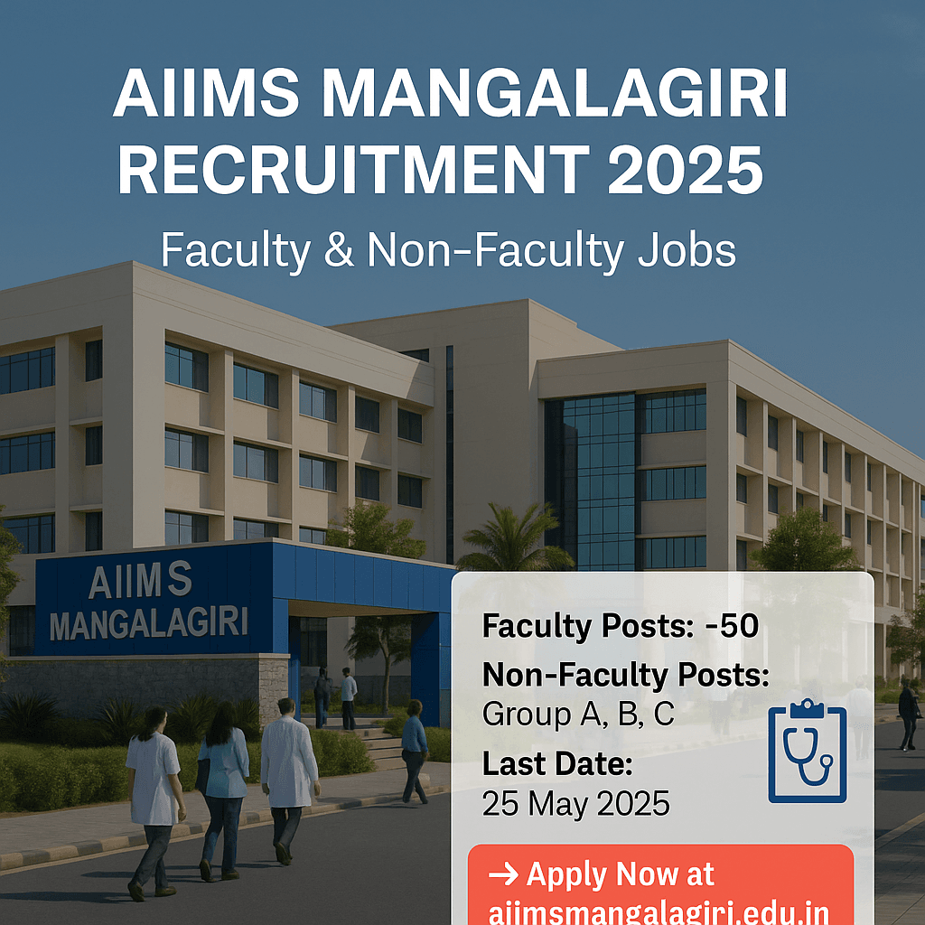 AIIMS Mangalagiri Recruitment 2025