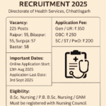 CG Staff Nurse Recruitment 2025
