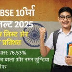 CGBSE 10th Result 2025
