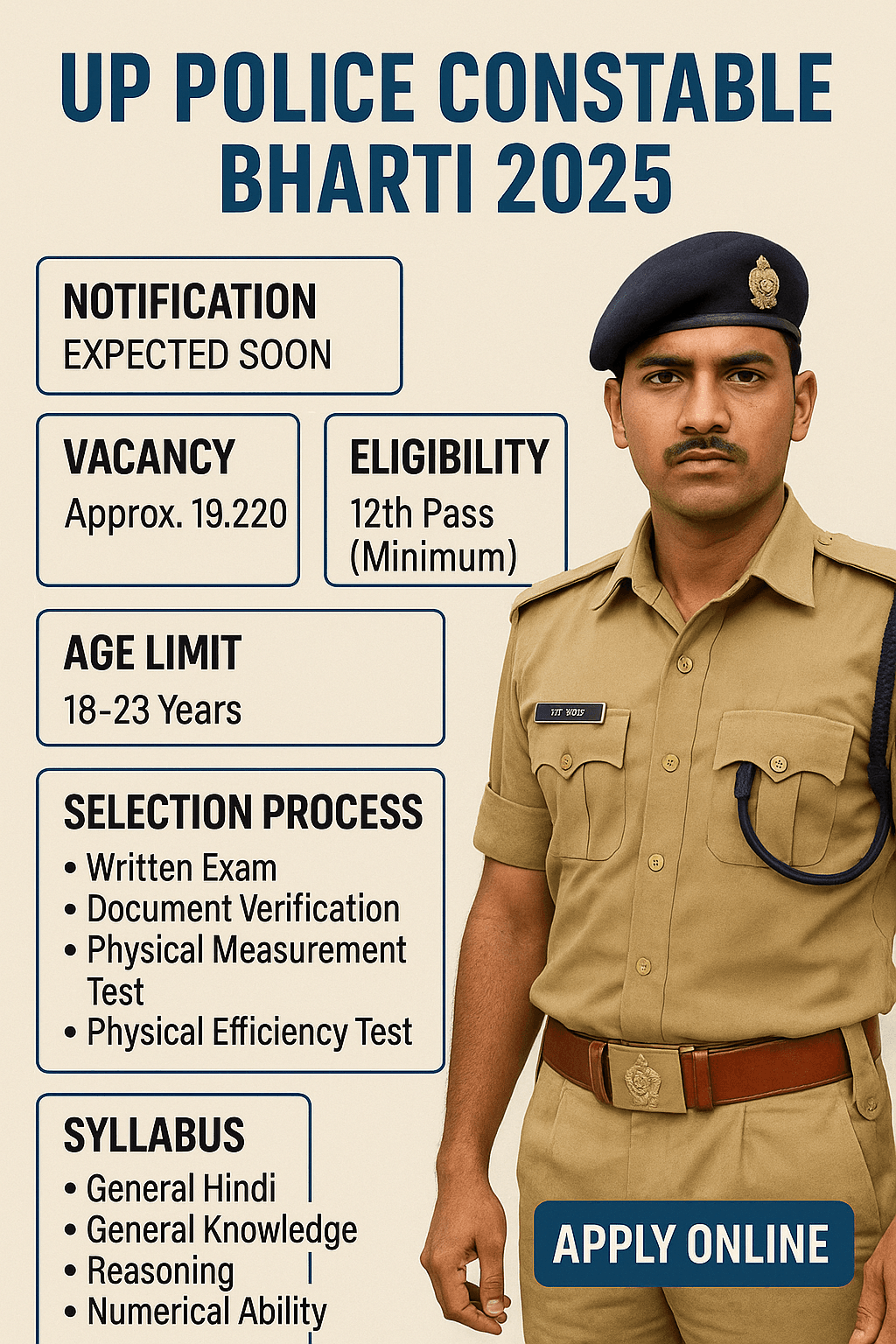 UP Police Constable Bharti 2025