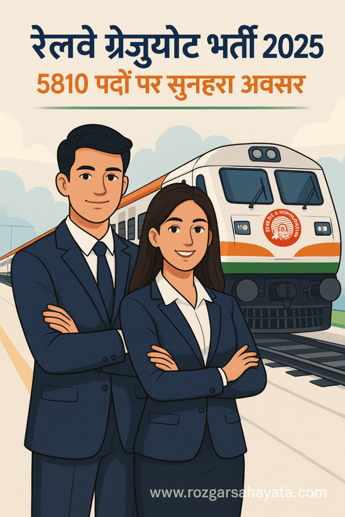 RRB NTPC Graduate Level Recruitment 2025