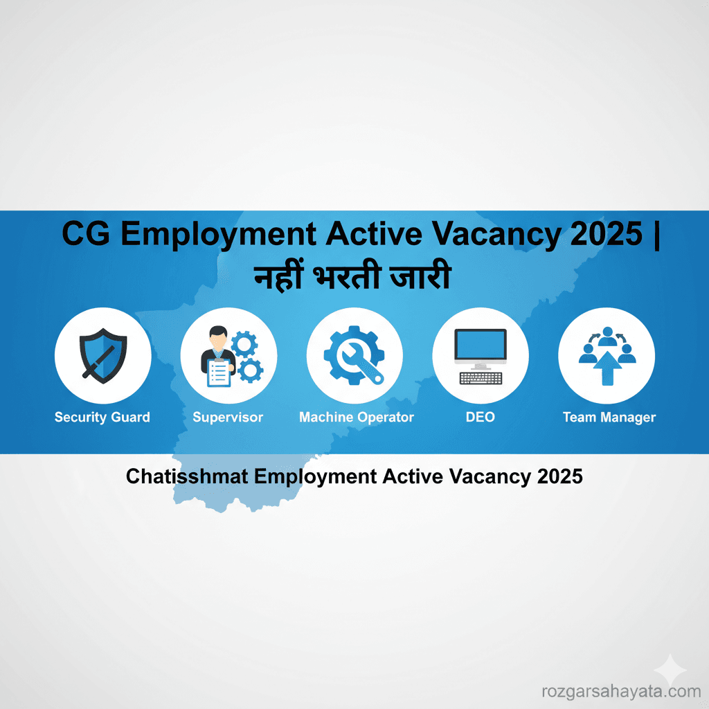 Active Vacancies for Security Guard and More in 2025