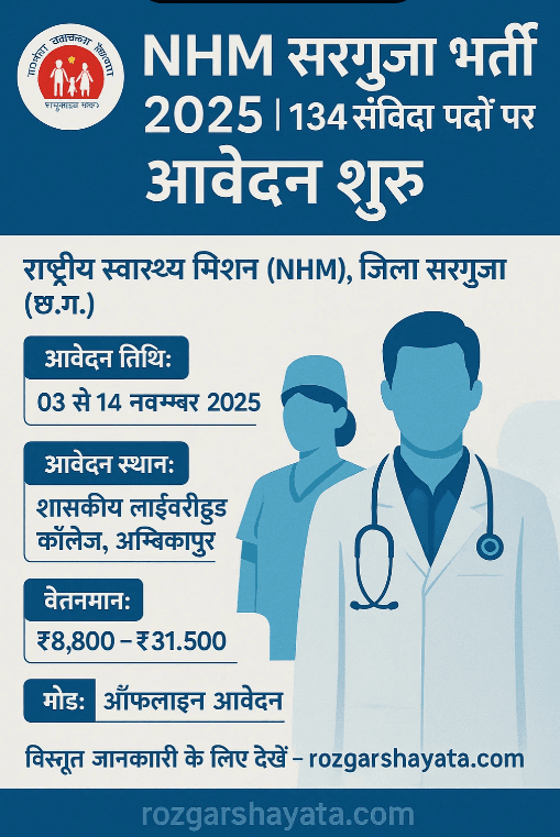 NHM सरगुजा भर्ती 2025