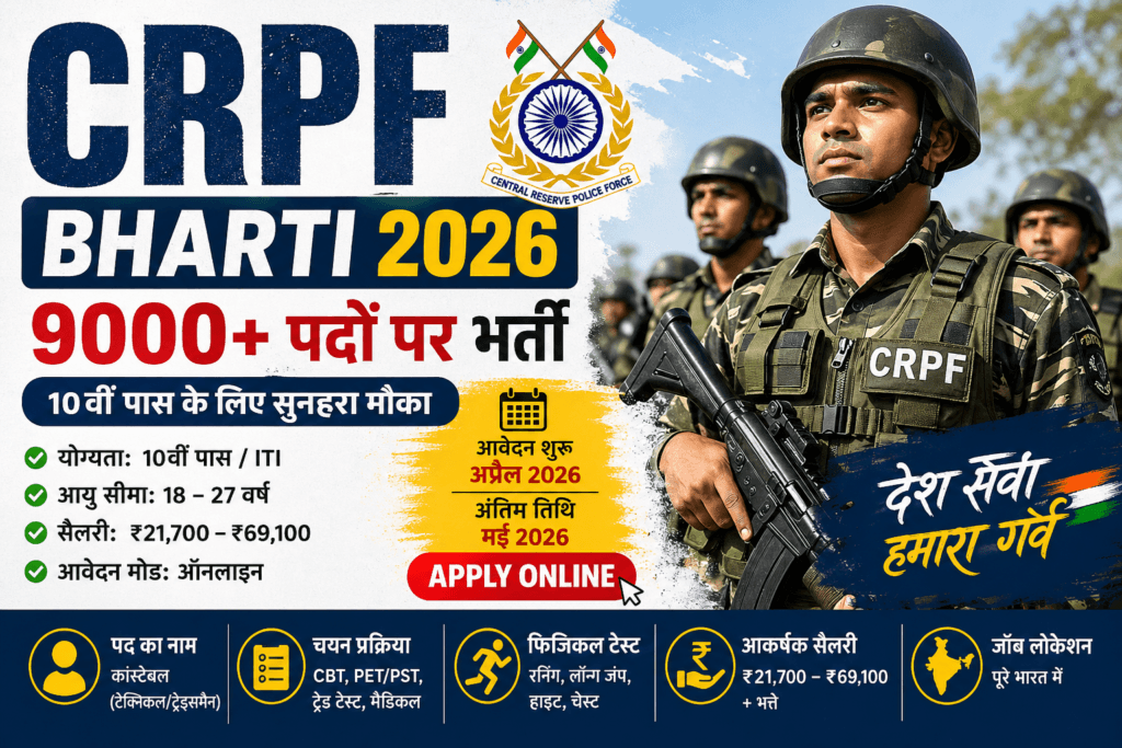 CRPF Recruitment Apply Online