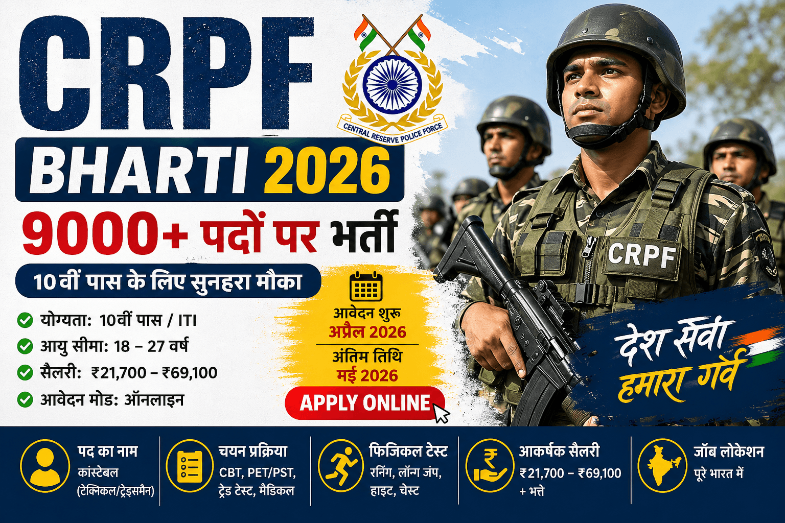 CRPF Bharti 2026 Apply online – 9000+ Constable Vacancy Full Details