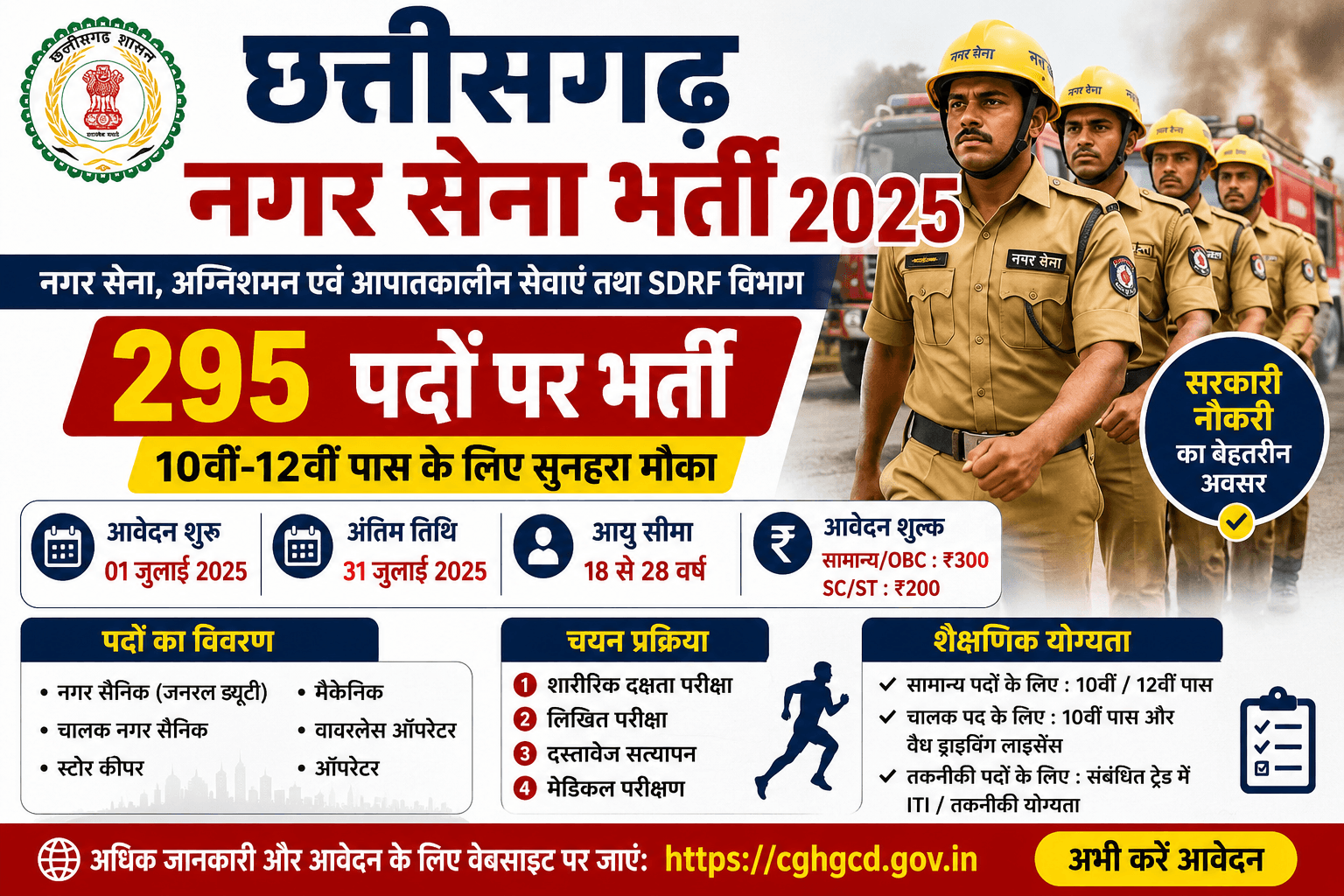 CG Nagar Sena recruitment 2025 (NSF26) : 295 पदों पर निकली भर्ती , 10 वी – 12 वी पास युवाओ के लिए सुनहरा मौका
