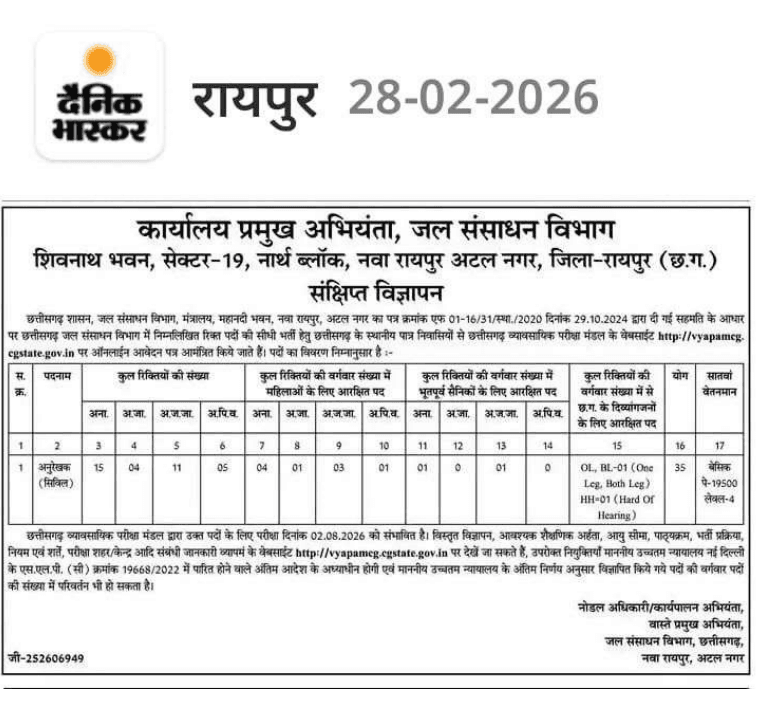 (WRDT26) जल संसाधन विभाग, छत्तीसगढ़