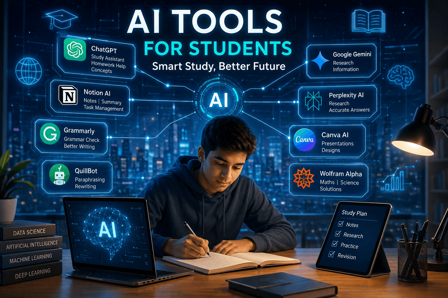 AI Tools for Students: पढ़ाई, रिसर्च और Productivity को Next Level पर ले जाने वाले Best AI Tools (2026 Guide)