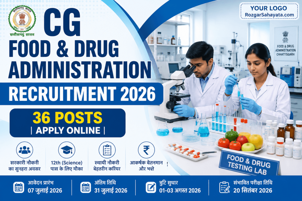 CG Food & Drug Administration Recruitment 2026 Notification Released