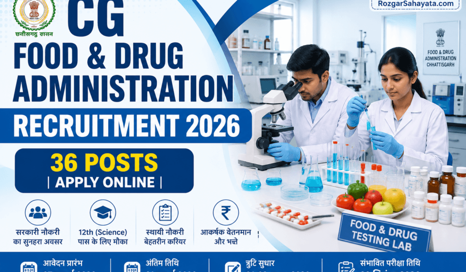 CG Food & Drug Administration Recruitment 2026 Notification Released