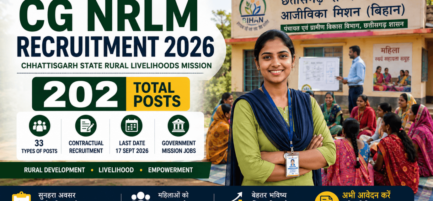 CG NRLM Recruitment 2026 – 202 Posts