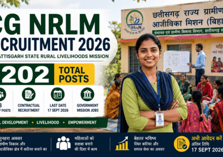 CG NRLM Recruitment 2026 – 202 Posts