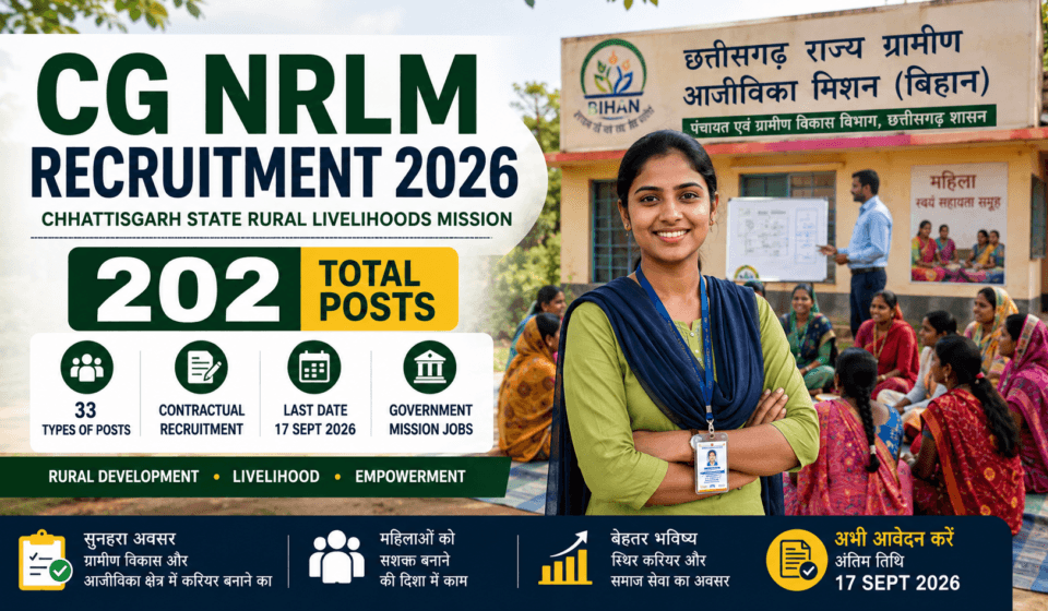 CG NRLM Recruitment 2026: 202 पदों पर संविदा भर्ती, 17 सितंबर तक आवेदन CG NRLM Recruitment 2026 – 202 Posts