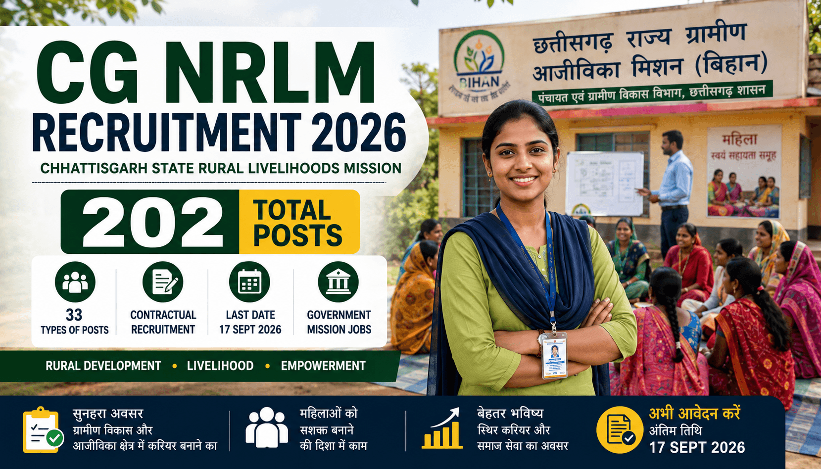 CG NRLM Recruitment 2026: 202 पदों पर संविदा भर्ती, 17 सितंबर तक आवेदन