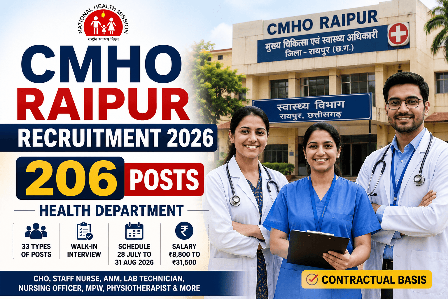 CMHO Raipur Recruitment 2026: 206 पदों पर स्वास्थ्य विभाग में भर्ती, Walk-in की पूरी जानकारी