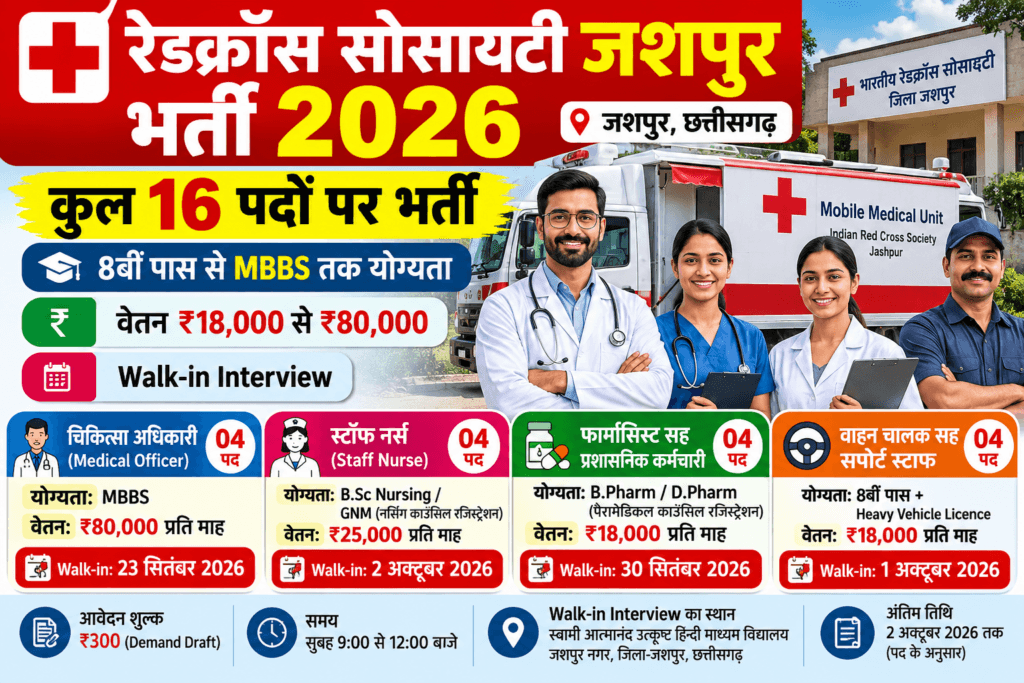 red-cross-society-jashpur-recruitment-2026
