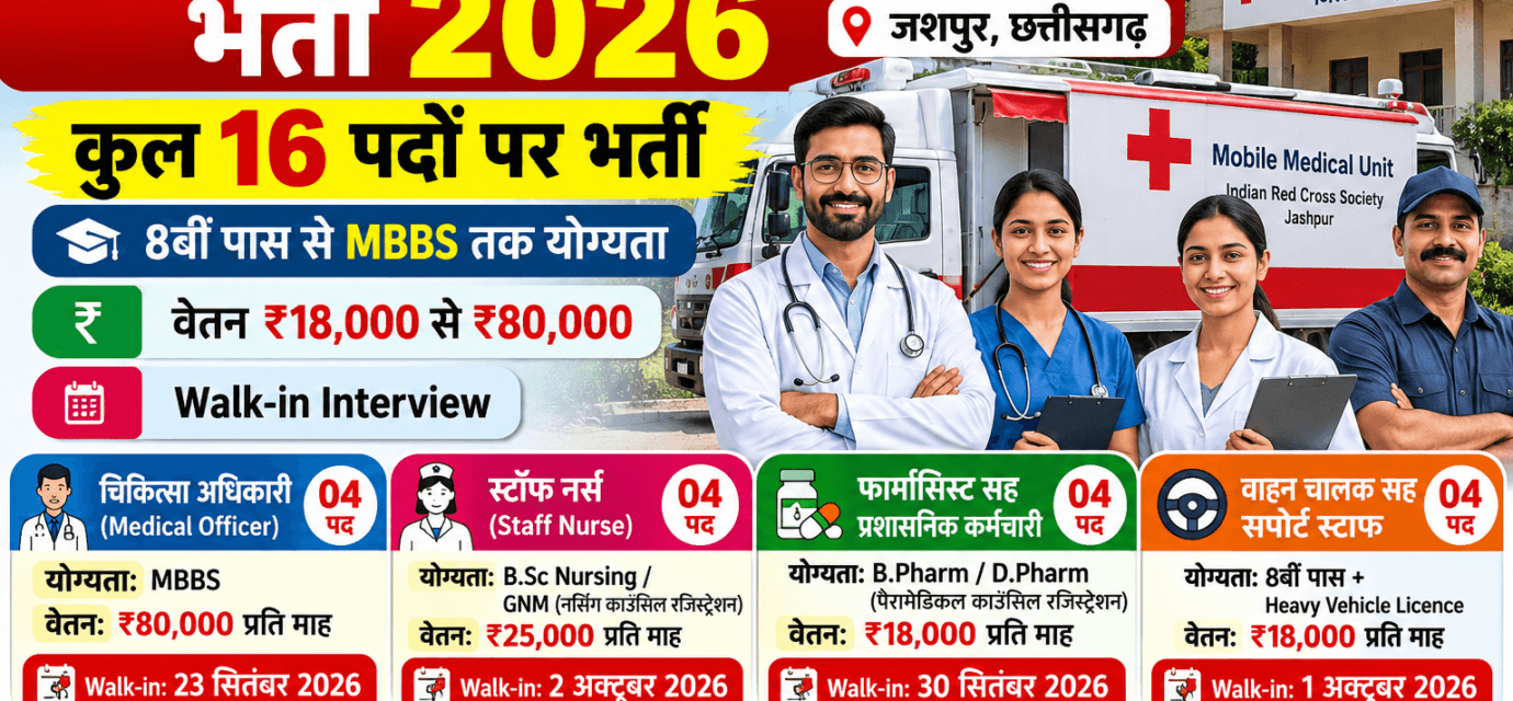 red-cross-society-jashpur-recruitment-2026