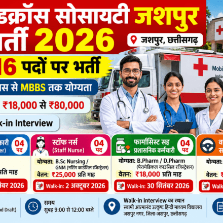 red-cross-society-jashpur-recruitment-2026
