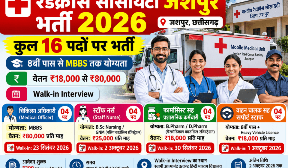 red-cross-society-jashpur-recruitment-2026