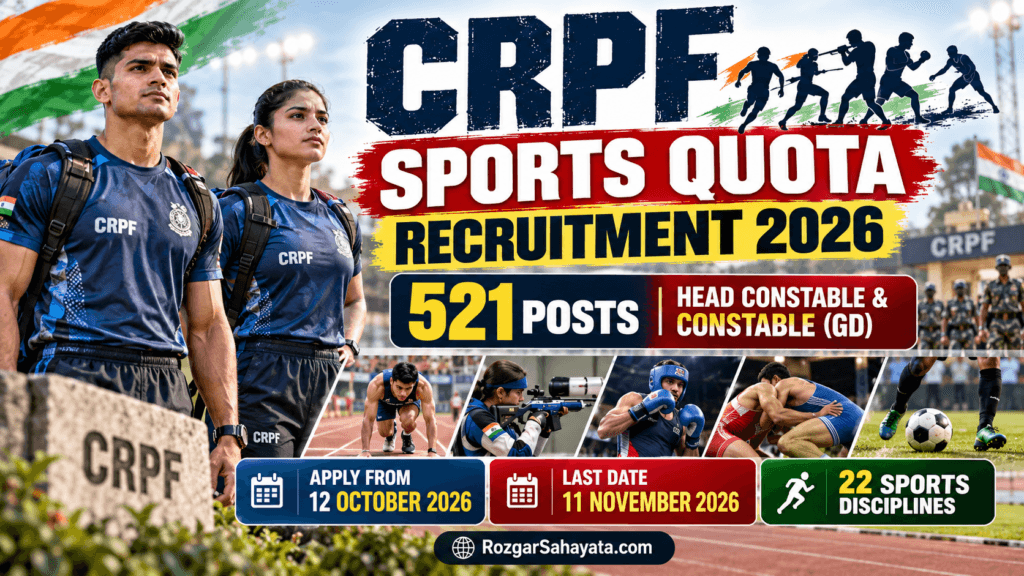CRPF SPORTS QUOTA RECRUITMENT 2026 521 POSTS
