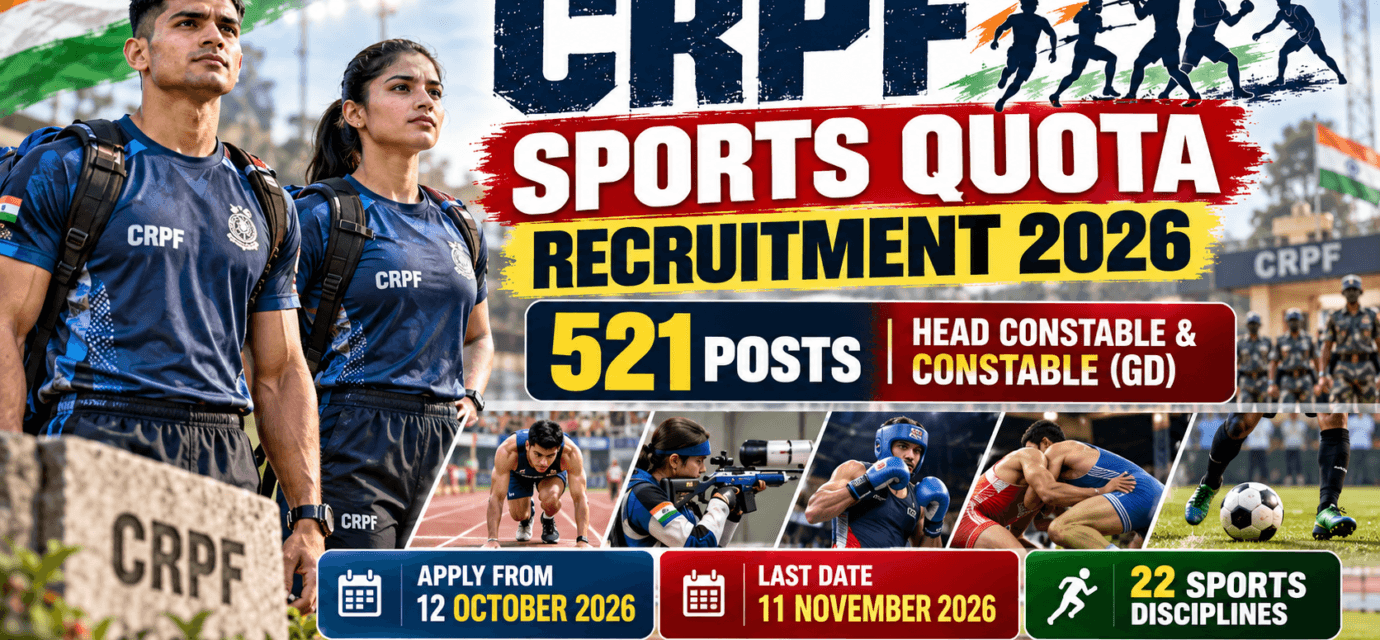CRPF SPORTS QUOTA RECRUITMENT 2026 521 POSTS