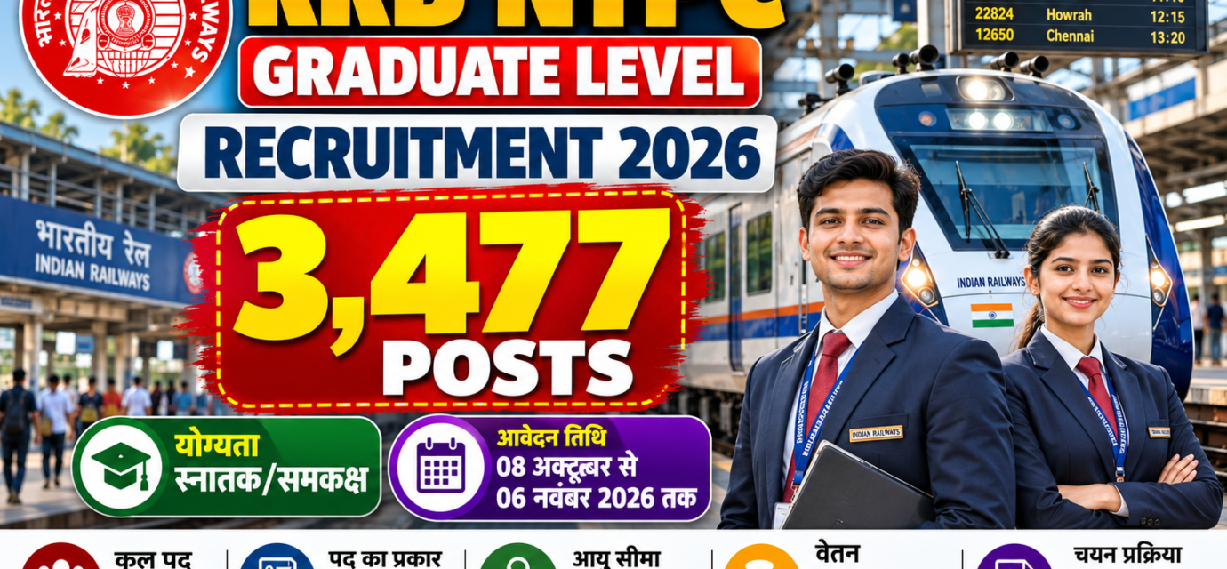 RRB NTPC Graduate Recruitment 2026: 3,477 Posts, Apply Online