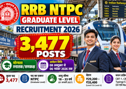 RRB NTPC Graduate Recruitment 2026: 3,477 Posts, Apply Online