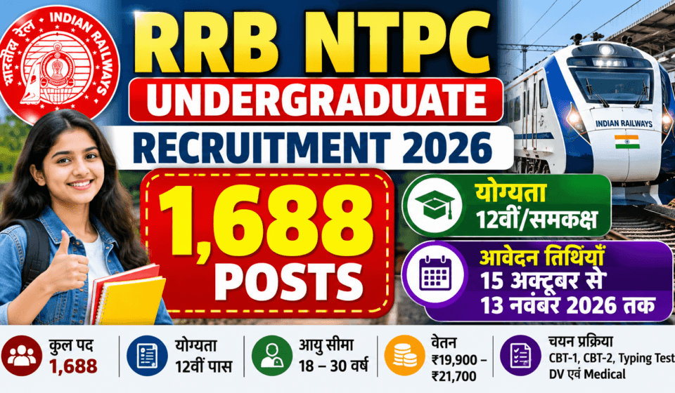 RRB NTPC Undergraduate Recruitment 2026: 12वीं पास के लिए रेलवे में 1,688 पदों पर भर्ती, 15 अक्टूबर से आवेदन शुरू RRB NTPC RECRUITMENT 2026