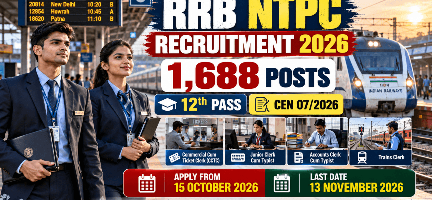 RRB NTPC RECRUITMENT 2026 1,688 POSTS