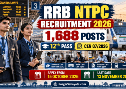 RRB NTPC RECRUITMENT 2026 1,688 POSTS