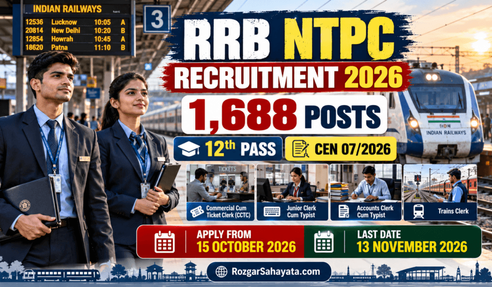 RRB NTPC RECRUITMENT 2026 1,688 POSTS