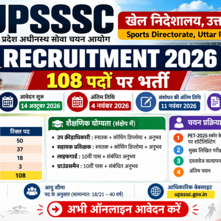 UPSSSC Sports Directorate Recruitment 2026 – 108 पदों